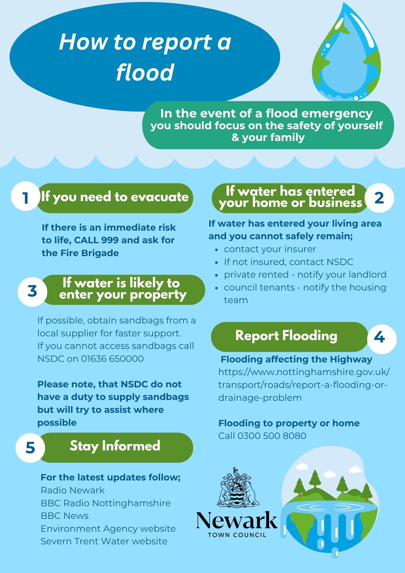 How To Report A Flood Poster